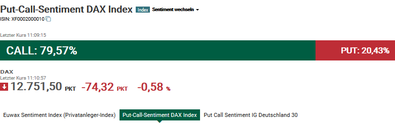 2020 QV-GDAXi-DJ-GOLD-EURUSD-JPY 1204056
