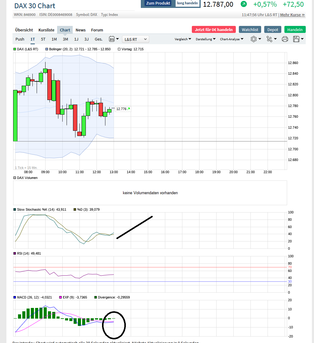 2020 QV-GDAXi-DJ-GOLD-EURUSD-JPY 1204275