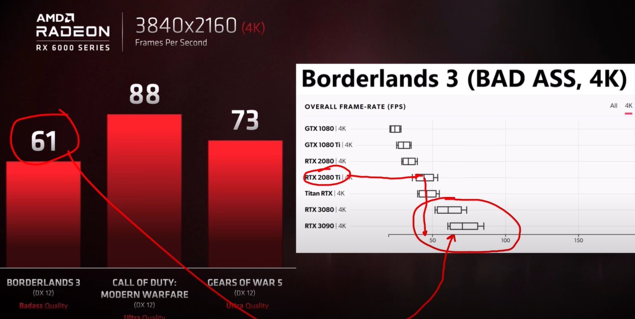 Mit Lisa Su und 7nm zum Next Horizon 1205706