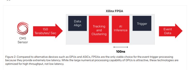 Mit Lisa Su und 7nm zum Next Horizon 1205768