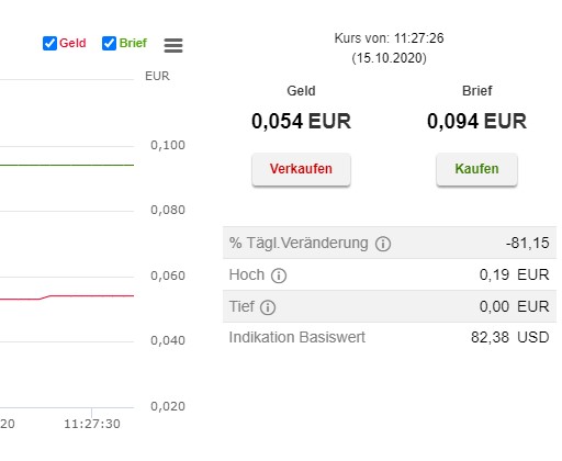 Börse ein Haifischbecken: Trade was du siehst 1206855