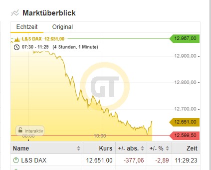 Börse ein Haifischbecken: Trade was du siehst 1206856
