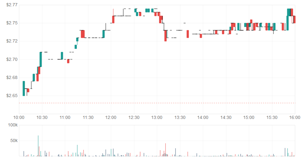OROCOBRE LTD - Neuer Stern am Lithiumhimmel (?) 1207909