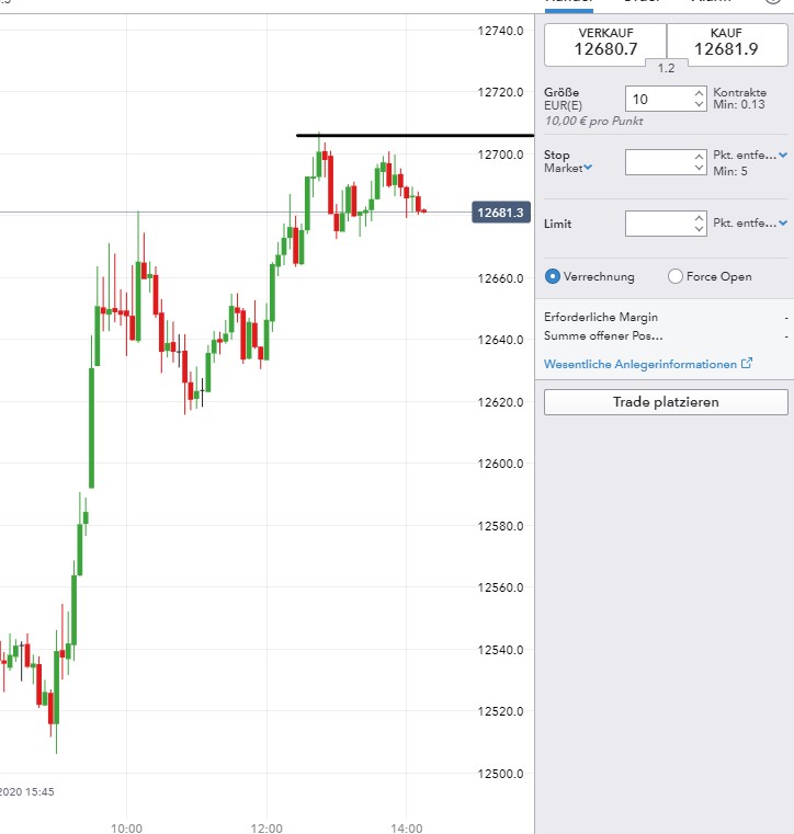 Börse ein Haifischbecken: Trade was du siehst 1208354
