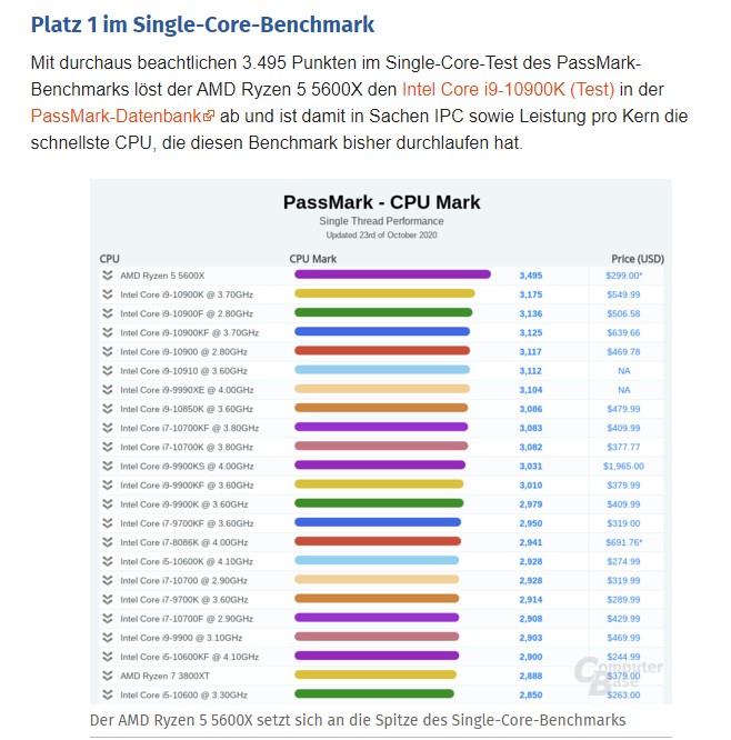 Mit Lisa Su und 7nm zum Next Horizon 1208446