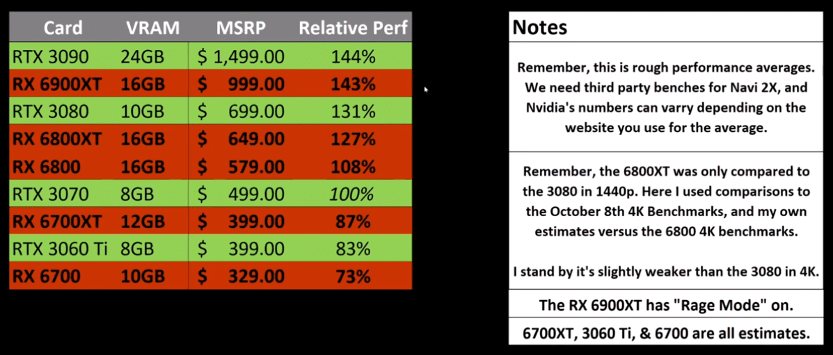 Mit Lisa Su und 7nm zum Next Horizon 1209681