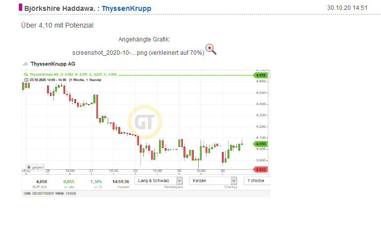 Börse ein Haifischbecken: Trade was du siehst 1210472