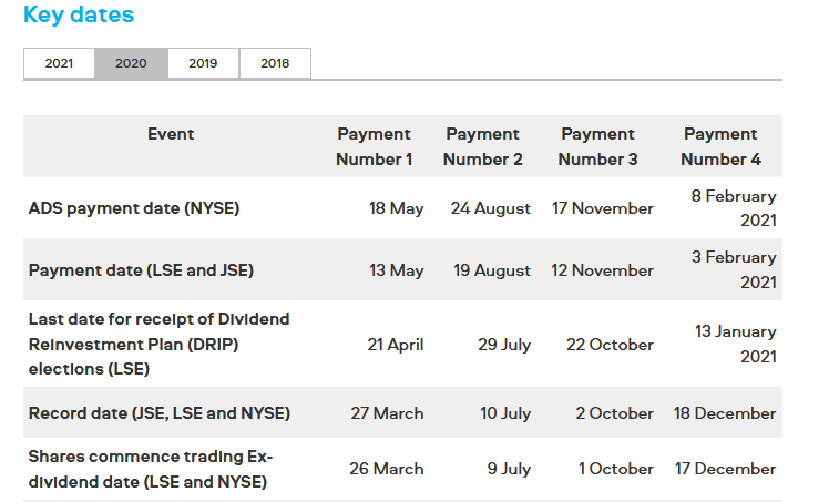 BAT gehört auf die watchliste ! 1210462