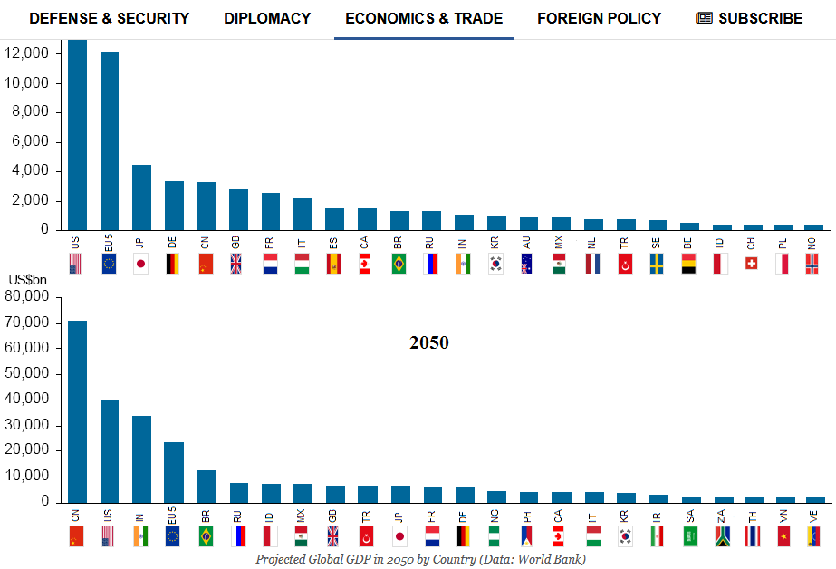 Wenn das Gold redet, dann schweigt die Welt! 1210790