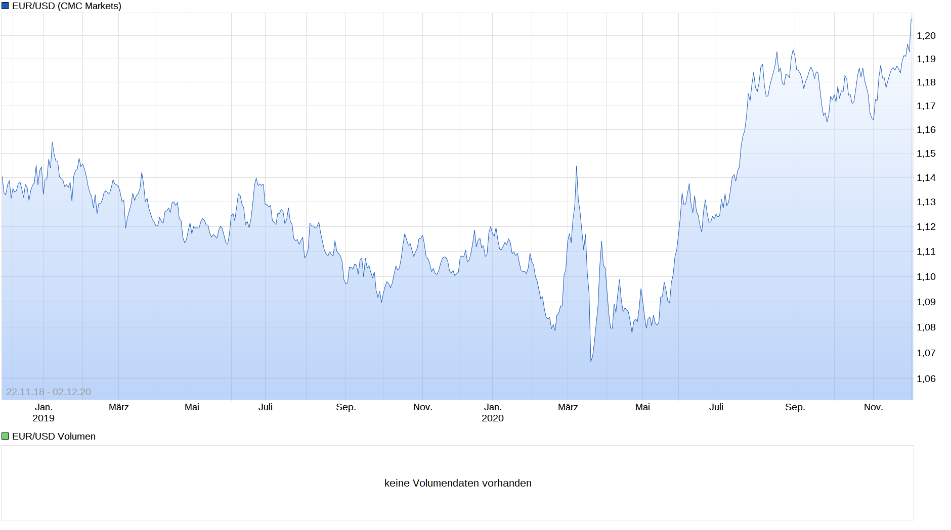 Der USA Bären-Thread 1217048