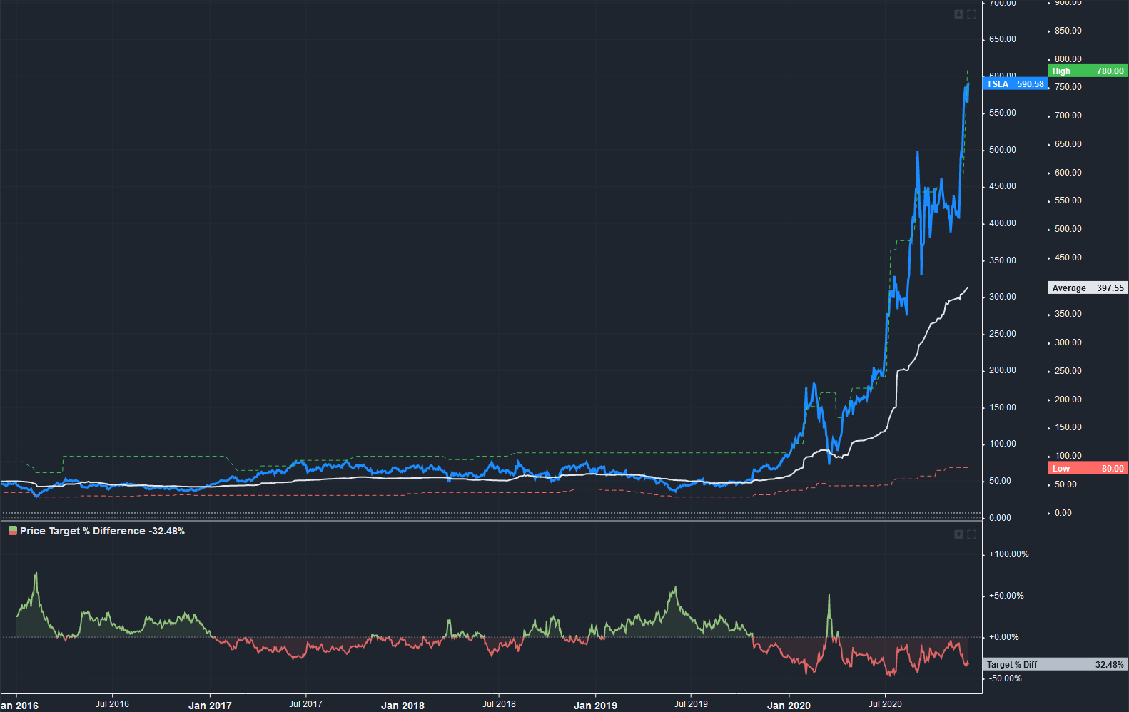 2020 QV-GDAXi-DJ-GOLD-EURUSD-JPY 1217474