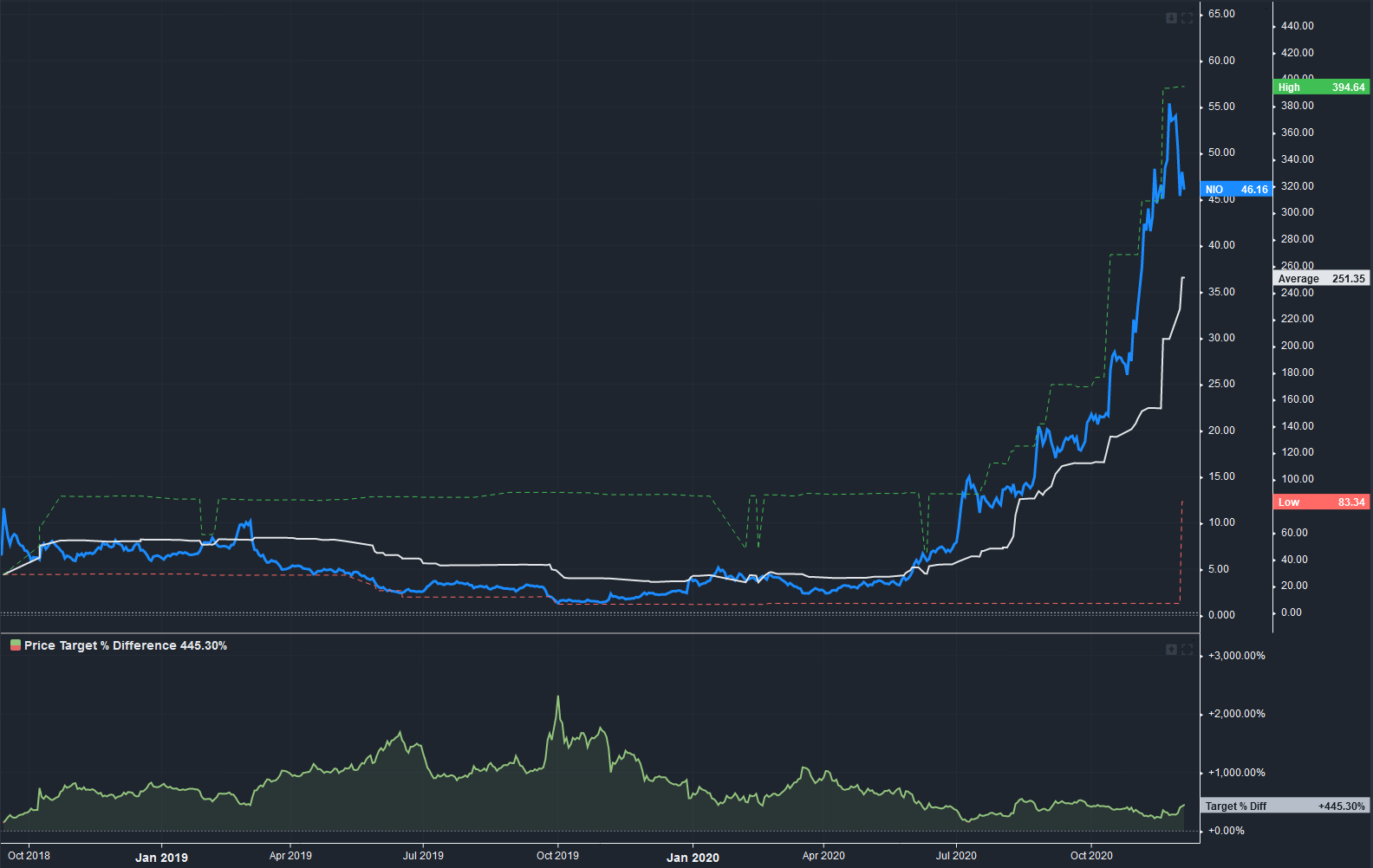 2020 QV-GDAXi-DJ-GOLD-EURUSD-JPY 1217472