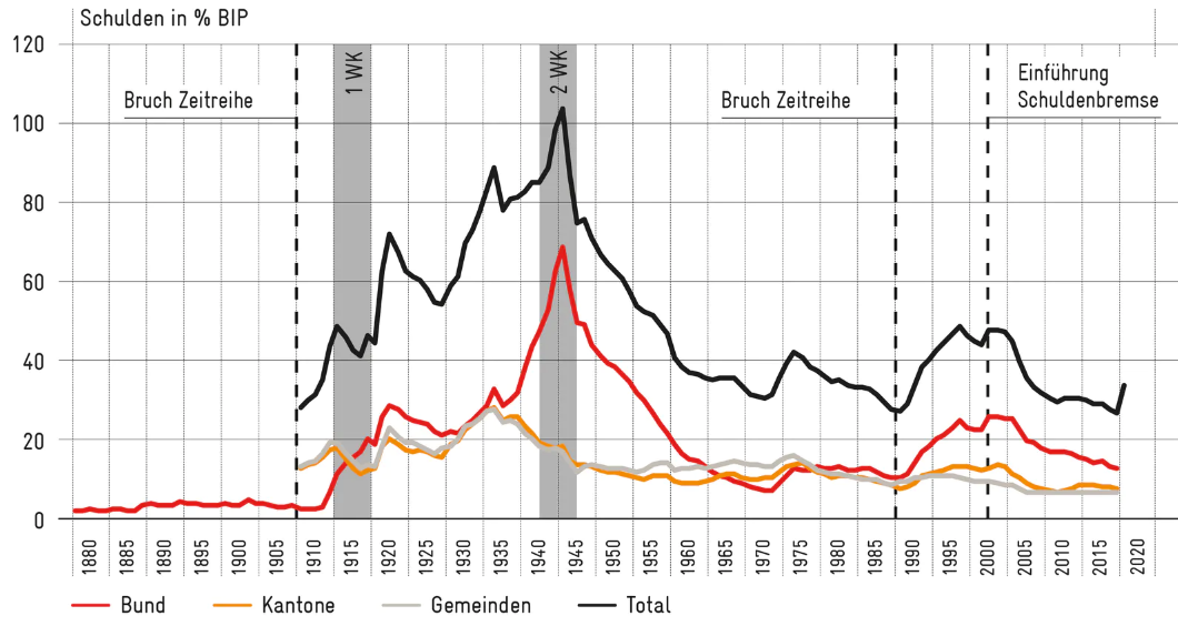 Der USA Bären-Thread 1217944