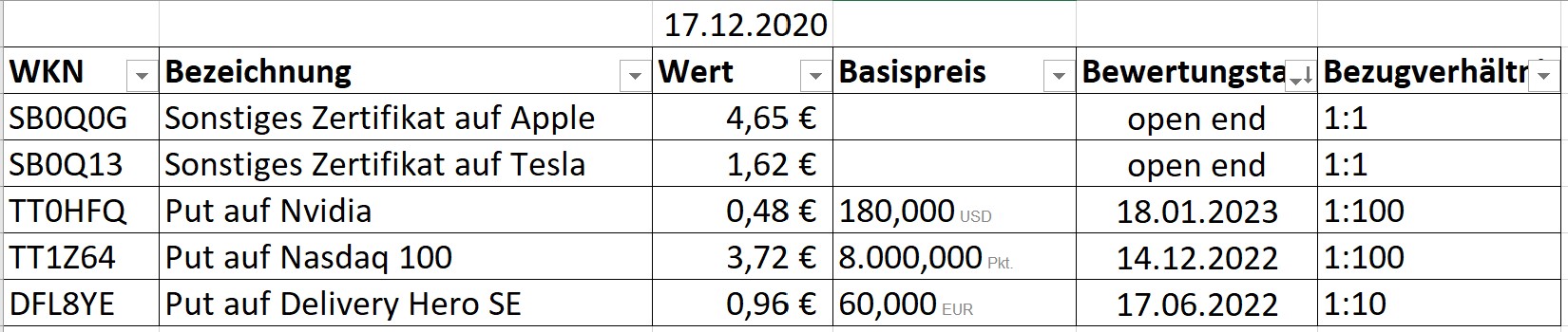 Der USA Bären-Thread 1220670