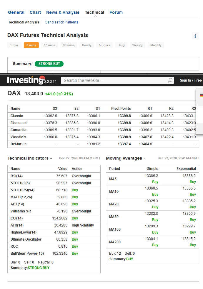 Börse ein Haifischbecken: Trade was du siehst 1221591