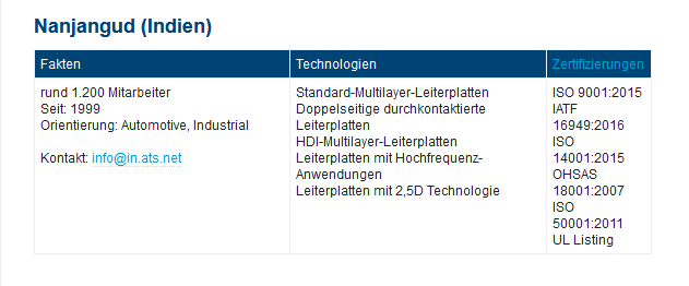 AT&S - Wachstumsweg zu 80 Euro 1222597