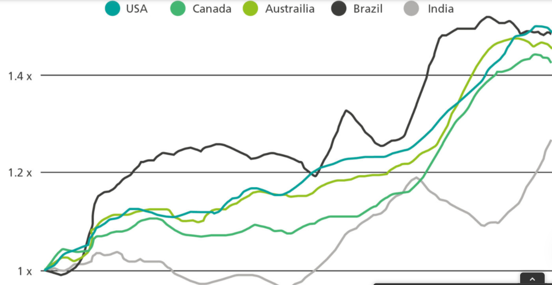 AT&S ist sehr unterbewertet! 1222877