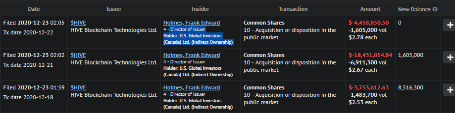 Blockchain Aktie, die man haben sollte? 1222690