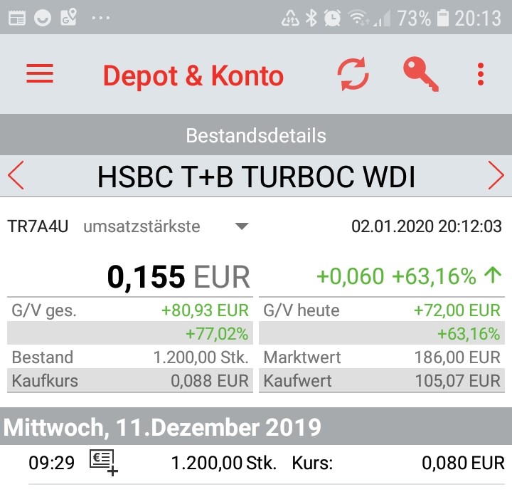 Wirecard 2014 - 2025 1151710