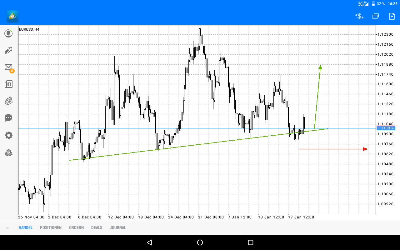 Krofitime Trading 1154960