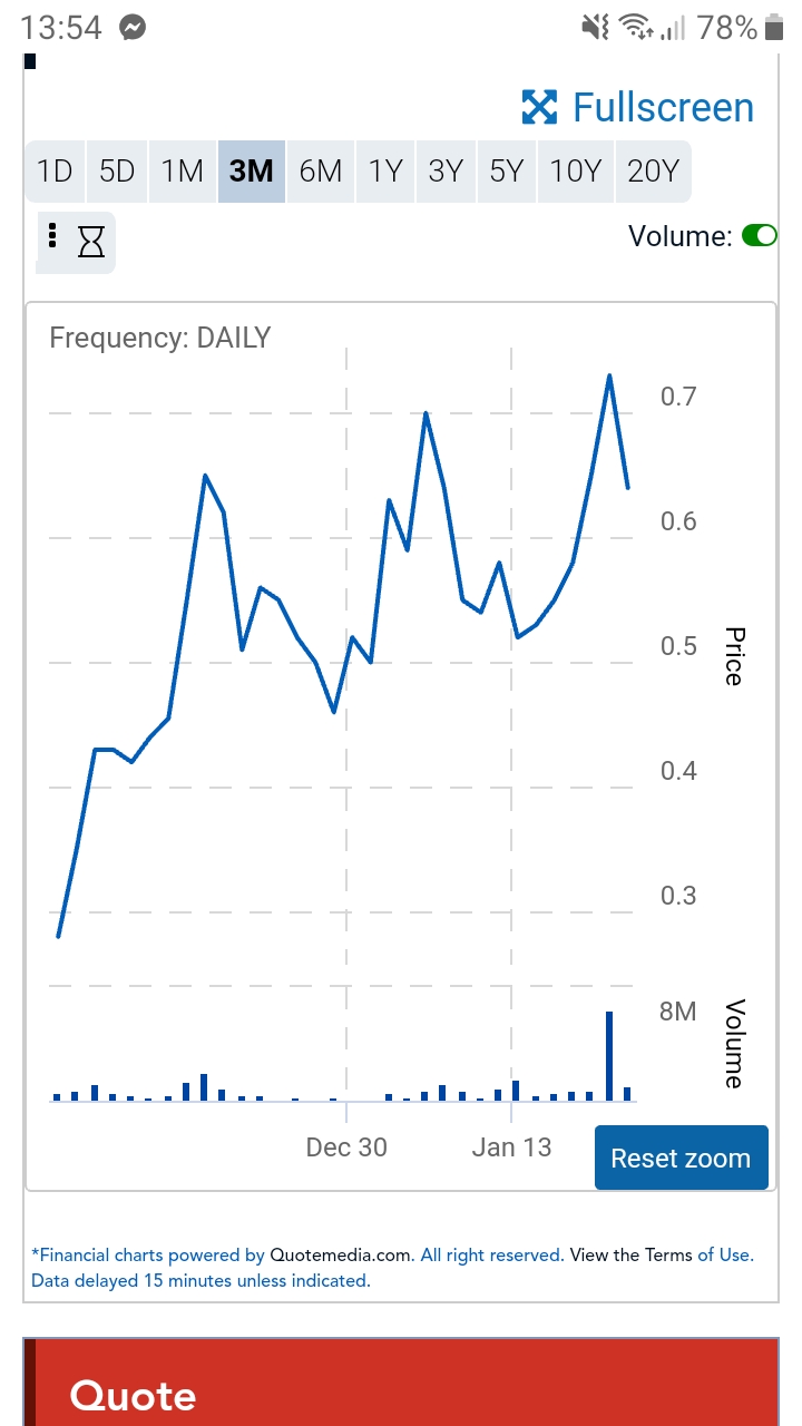 wieder eine kanadische Perle mit Absichtserklärung 1155178