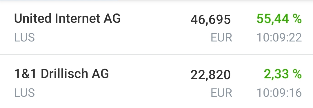 Drillisch AG 1156920