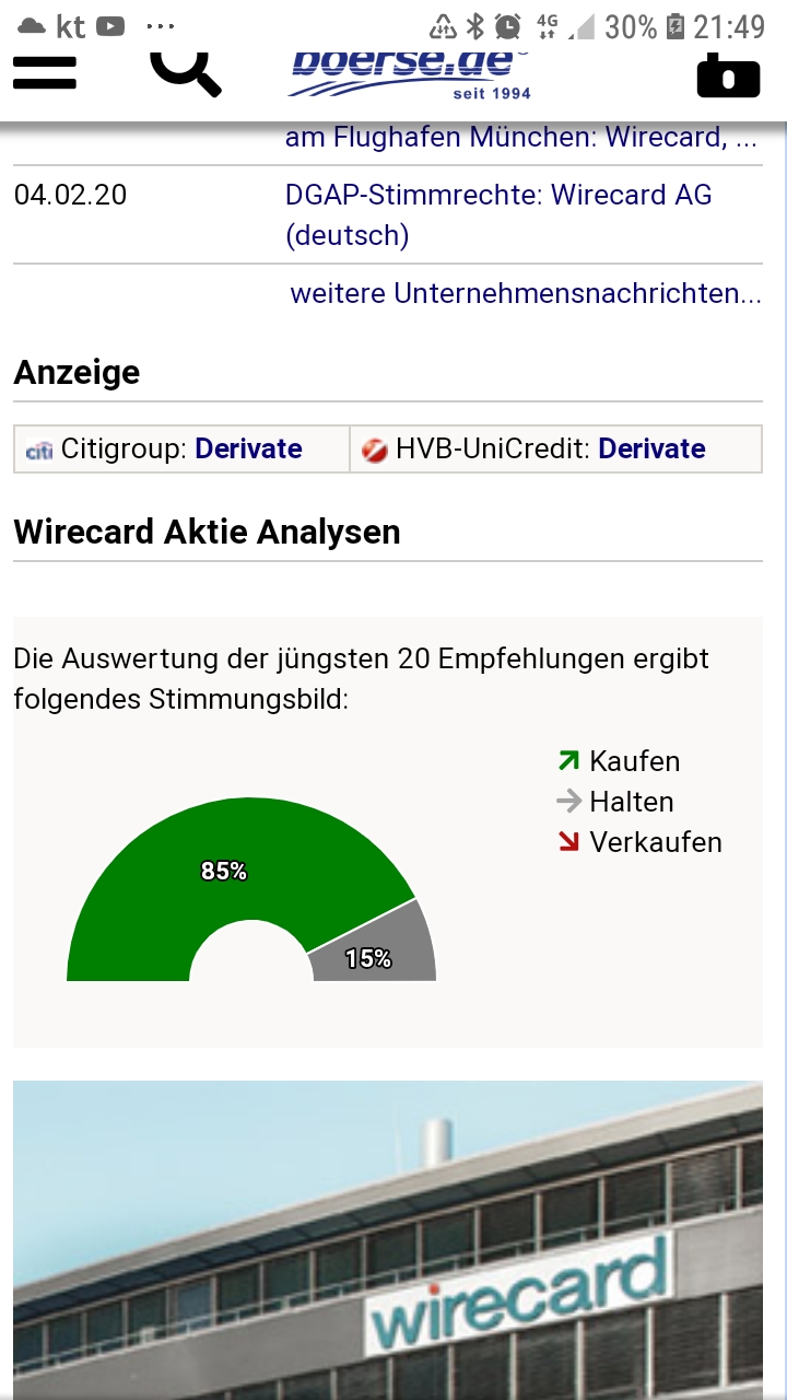 Wirecard 2014 - 2025 1158381