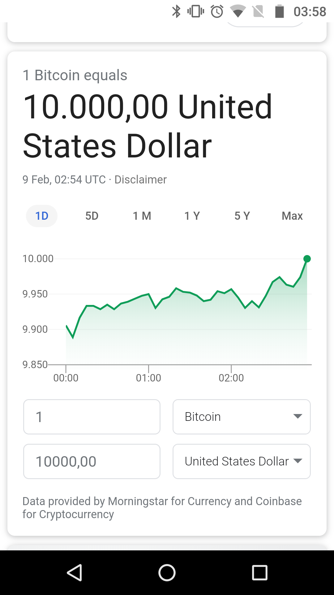 Bitcoins der nächste Monsterhype steht bevor! 1158747