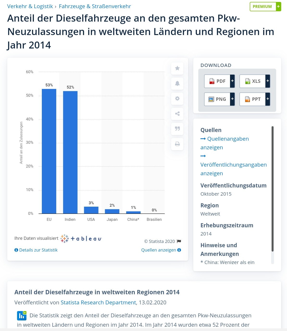 Twintec - Aktienumsätze explodieren 1160048