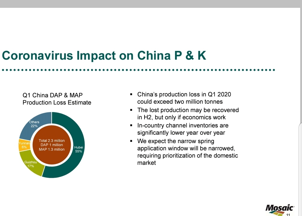 K+S wird unterschätzt 1161060