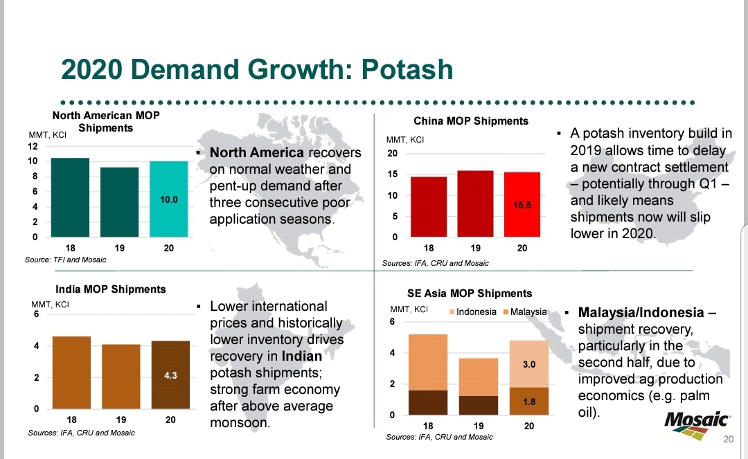 K+S wird unterschätzt 1161061
