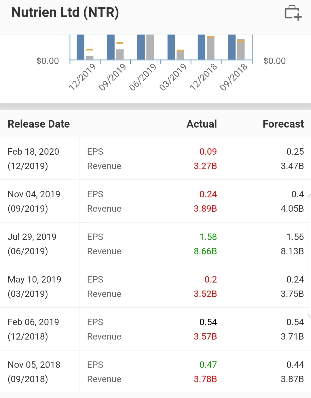 K+S wird unterschätzt 1161327