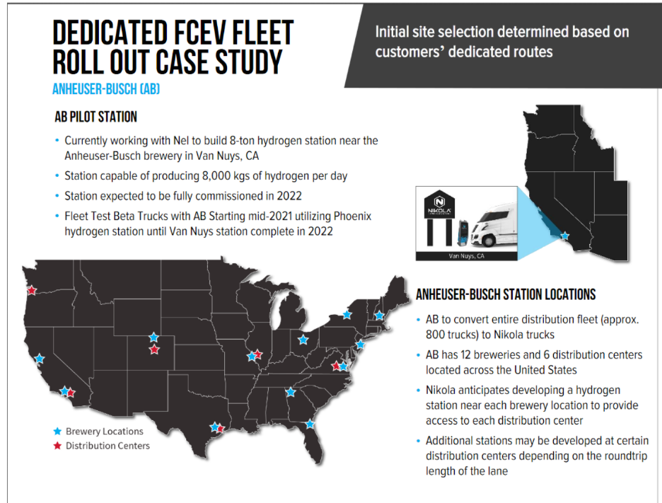 NEL, der Wasserstoffplayer aus Norwegen 1163807