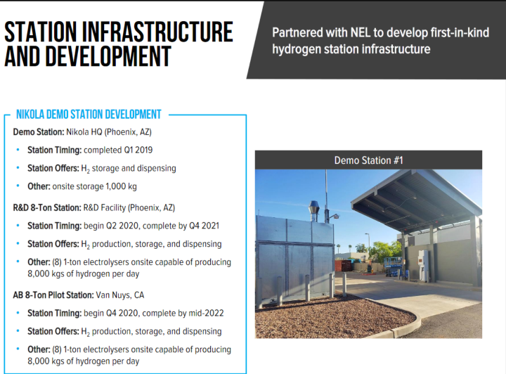 NEL, der Wasserstoffplayer aus Norwegen 1163845