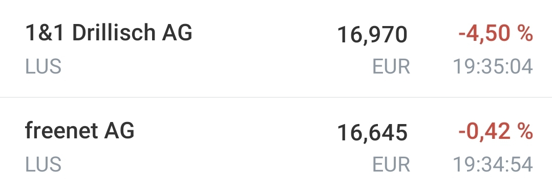 Drillisch AG 1165759