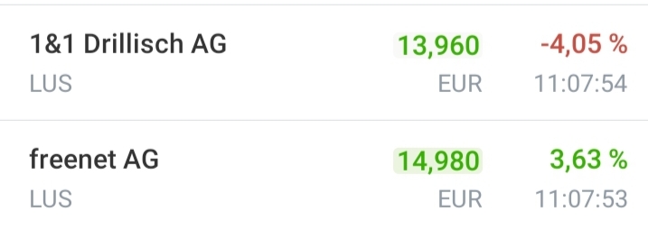 Drillisch AG 1167001