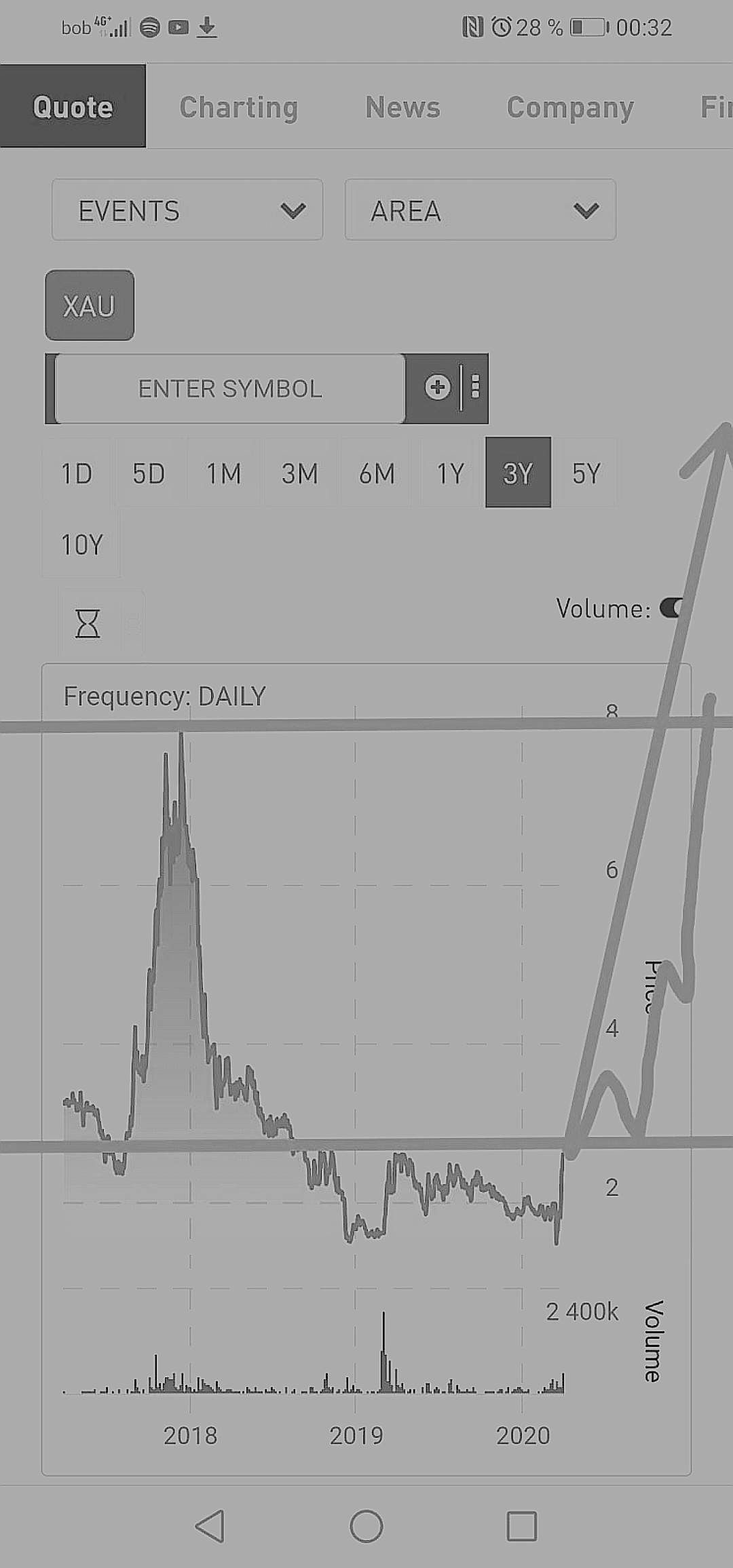 GoldMoney - das neue Bezahlsystem? 1169286