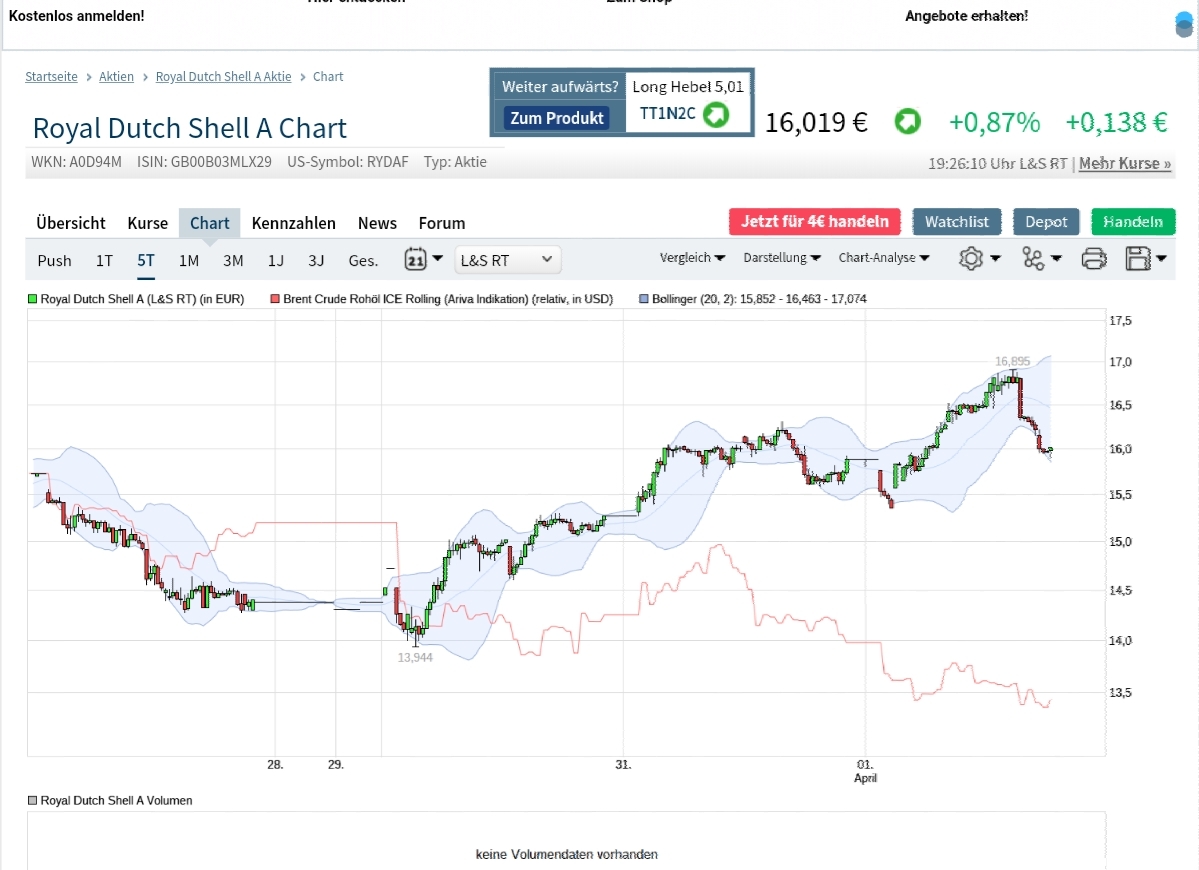 Daimler 2011 Daimler 2011 Daimler 2011 1170151