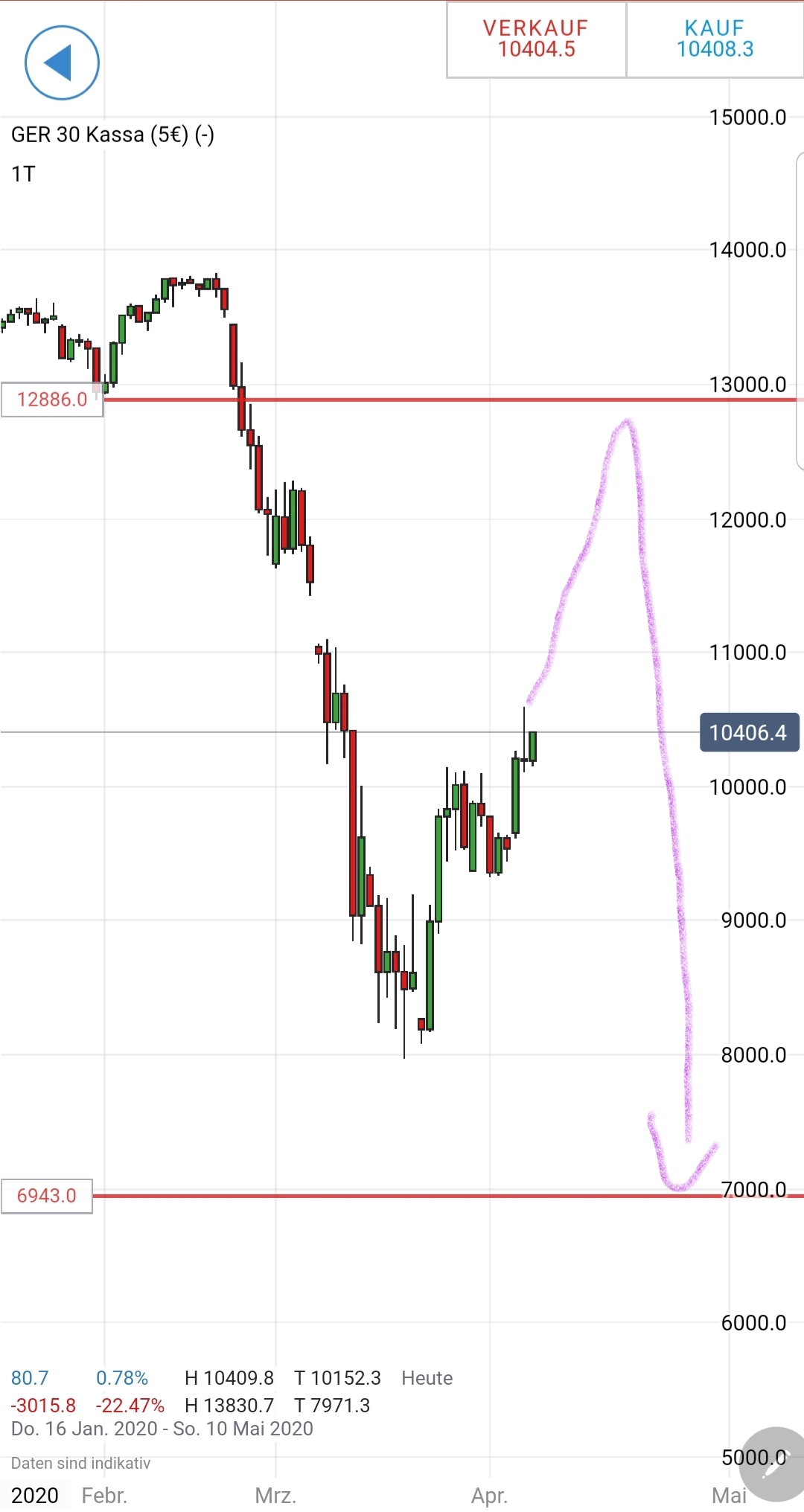 QV ultimate (unlimited) 1181379