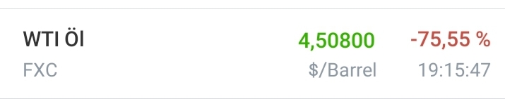 Drillisch AG 1173514