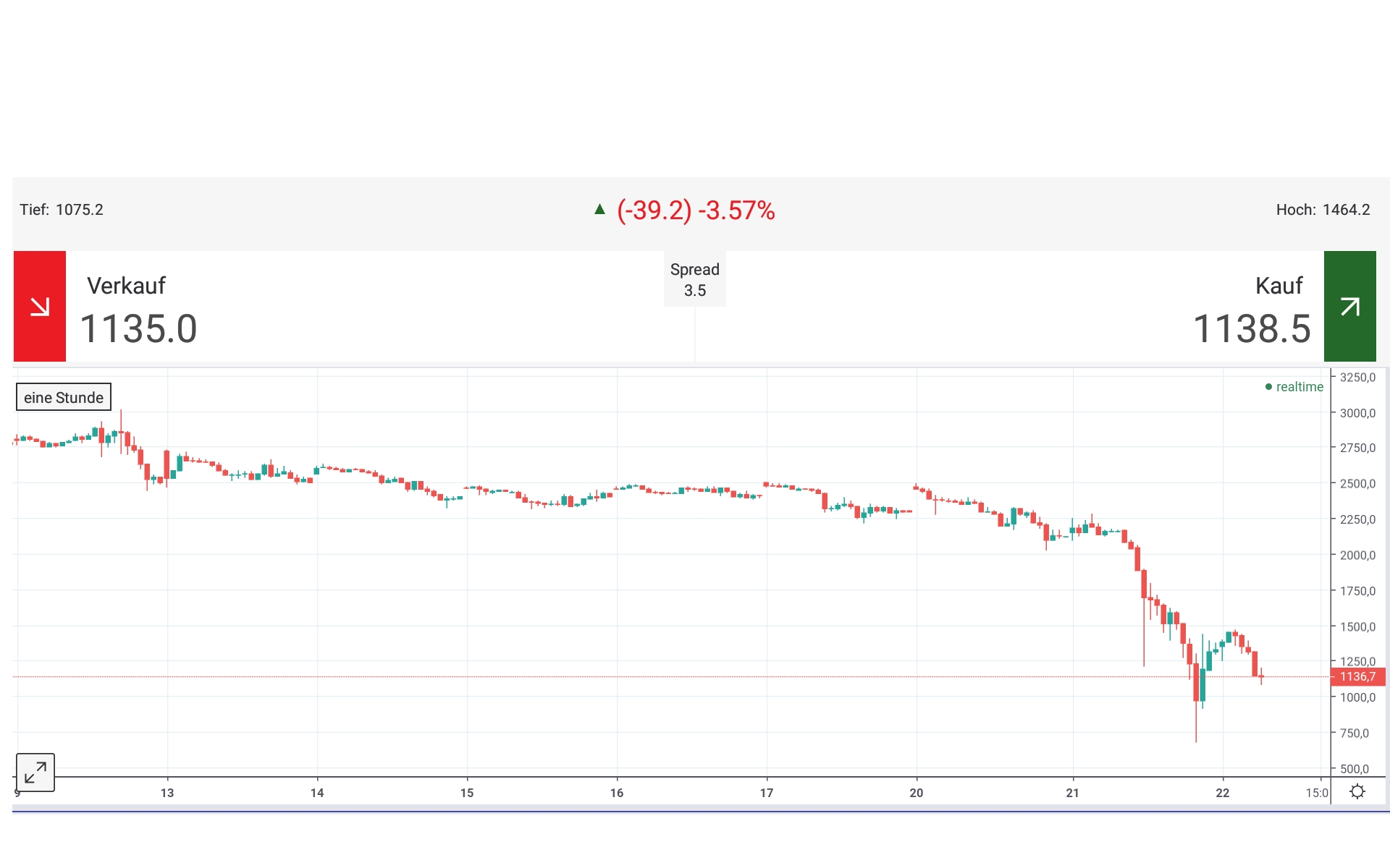 2020 QV-GDAXi-DJ-GOLD-EURUSD-JPY 1173826