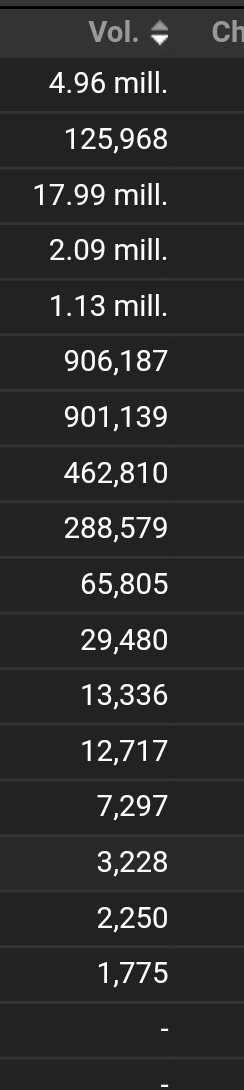 Wirecard 2014 - 2025 1175149
