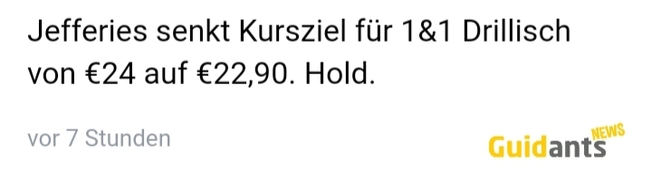 Drillisch AG 1176853