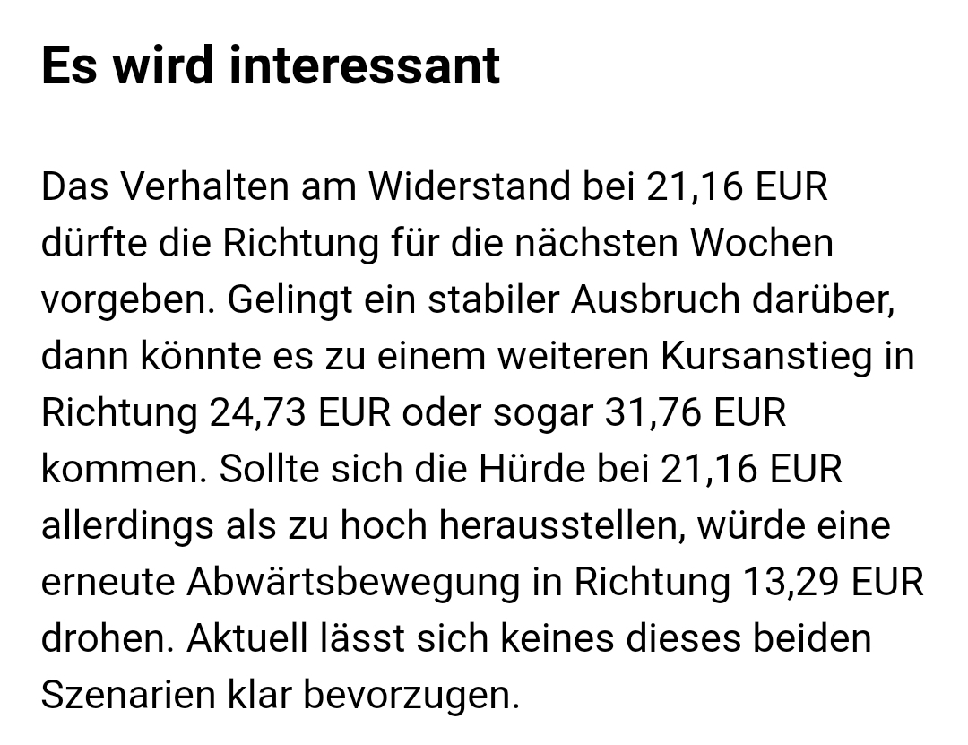 Drillisch AG 1177968