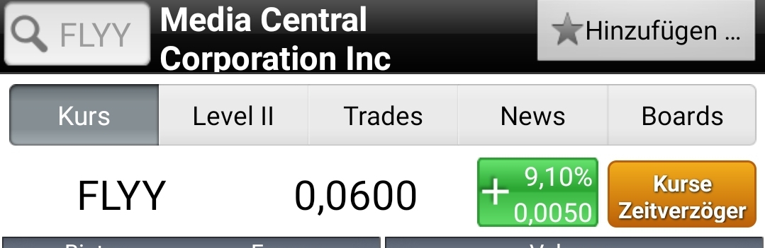 Media Central Corp. Inc.- die Ruhe vor dem Sturm 1180078