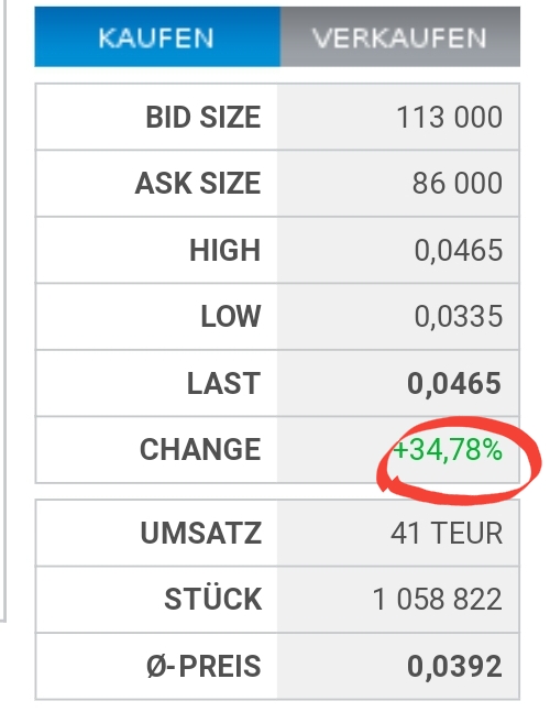 Media Central Corp. Inc.- die Ruhe vor dem Sturm 1180081