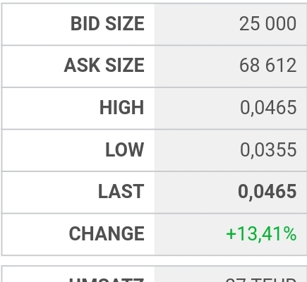 Media Central Corp. Inc.- die Ruhe vor dem Sturm 1180443