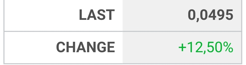 Media Central Corp. Inc.- die Ruhe vor dem Sturm 1180708