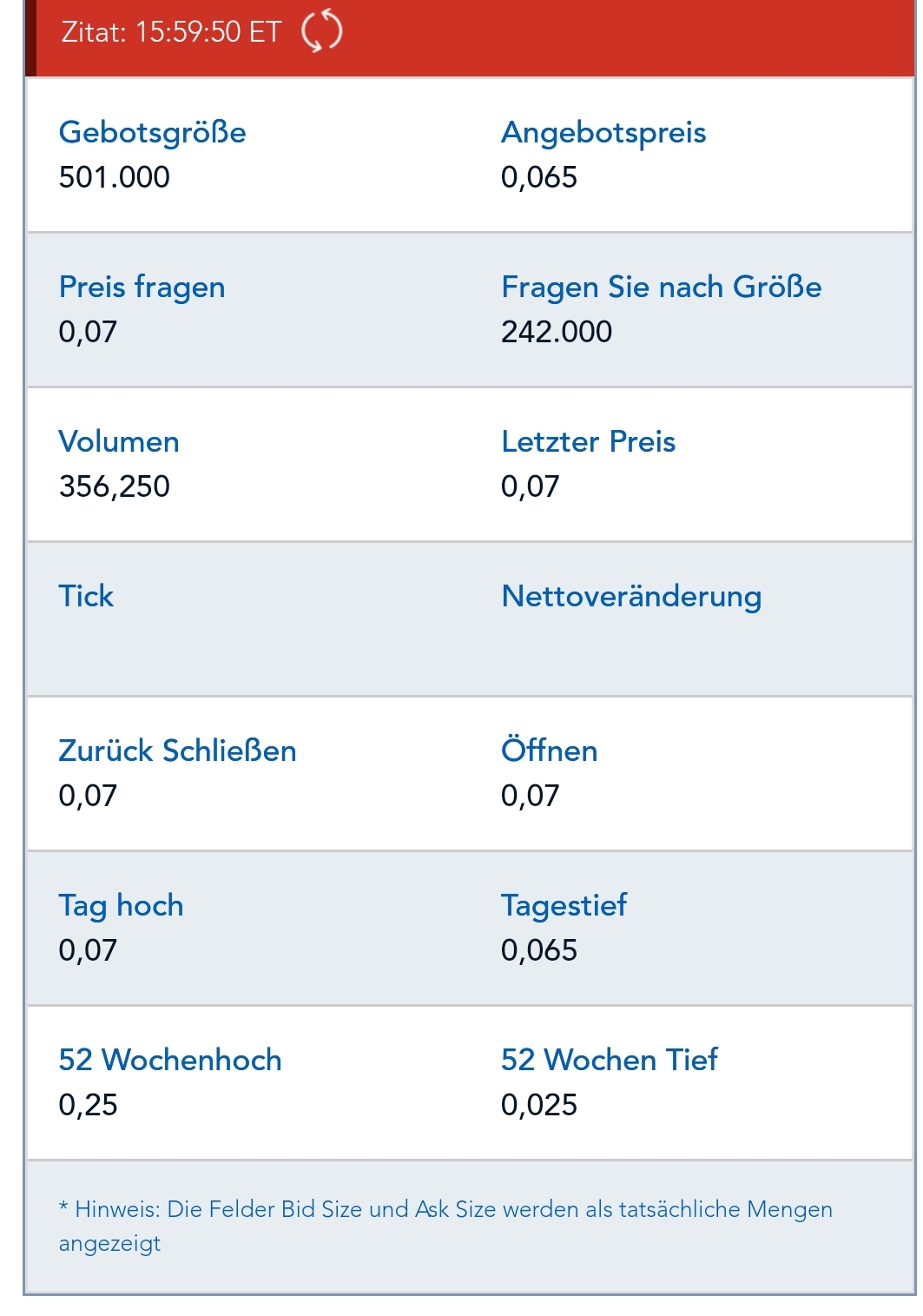 Media Central Corp. Inc.- die Ruhe vor dem Sturm 1180819