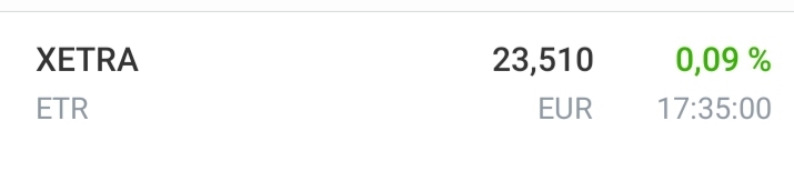 Drillisch AG 1181296